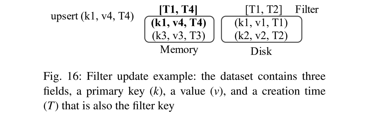 filter-update-example